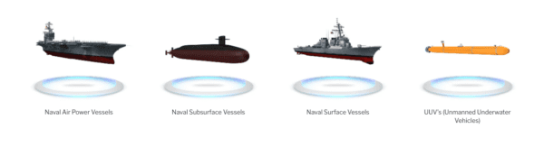 Naval Vessels